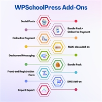 WPSchoolPress WPSchoolPress Plugin 